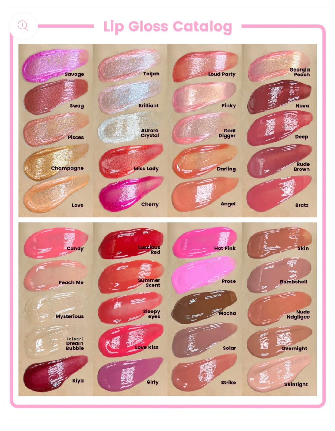 Lipgloss Business Starter Pack