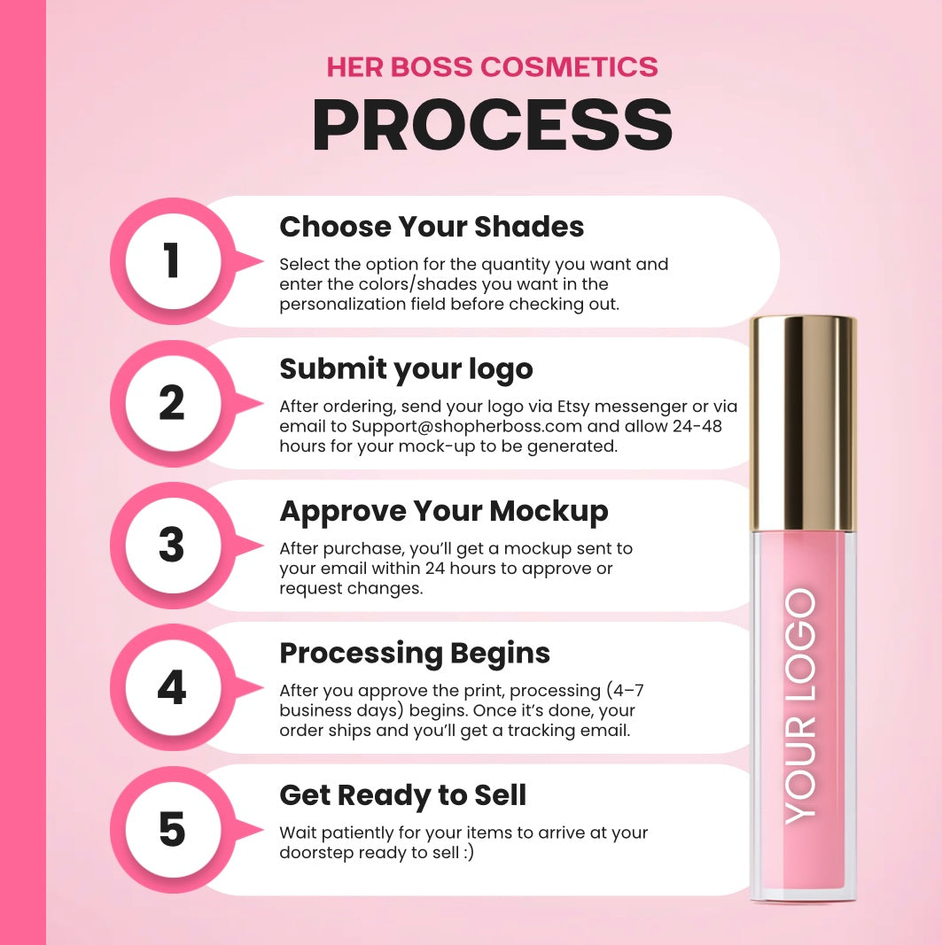 Private Label Vegan Black Lip Liners (Black)