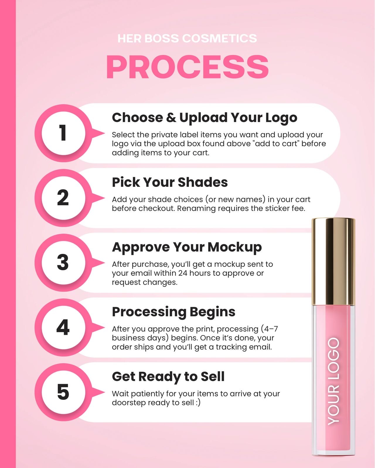 Private Label Lip Glosses | Customized Lip Gloss | Her Boss Cosmetics